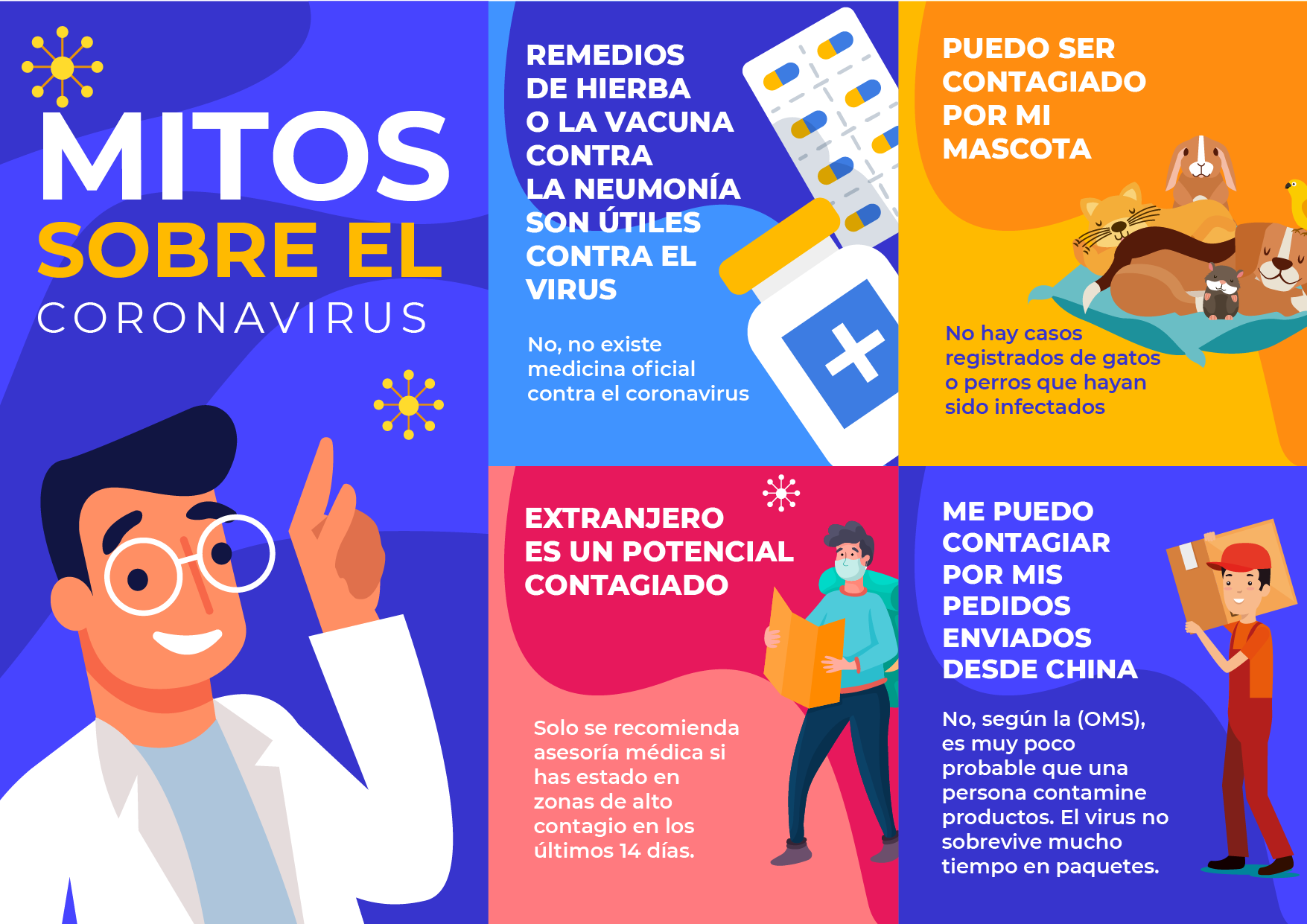 Mitos sobre el coronavirus - MINSA